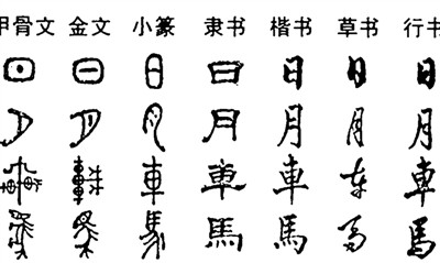 汉字：中华文化的千年传承(图2)