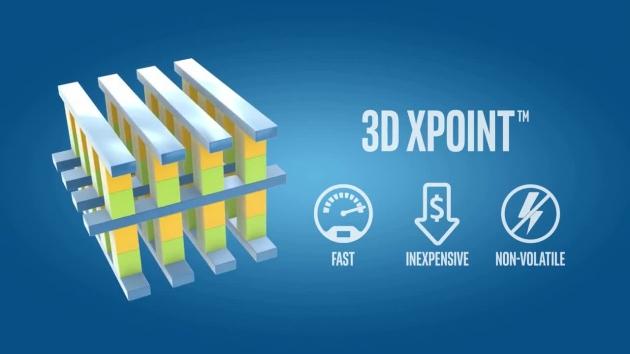 3D XPoint：超越NAND的革命性存储技术(图1)