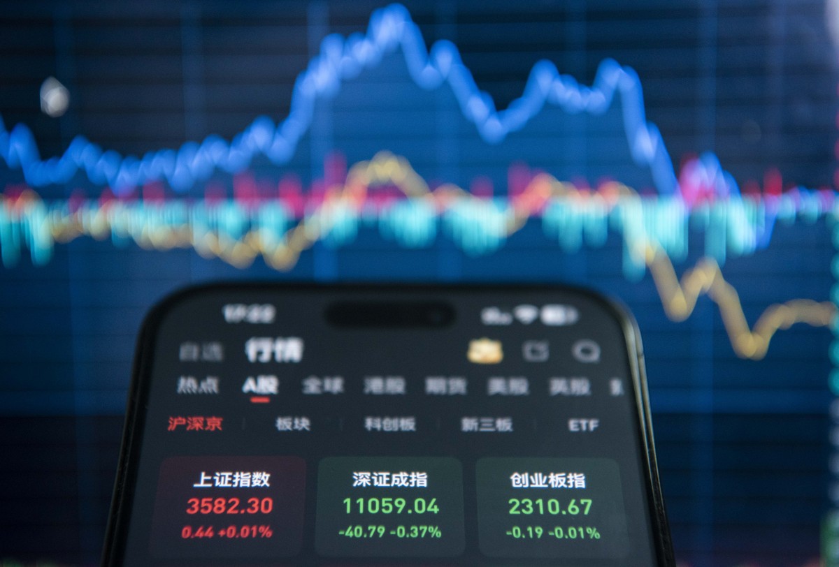 【硬科技牛市深度解读】A股站上3800点：这次真的不一样？(图1)