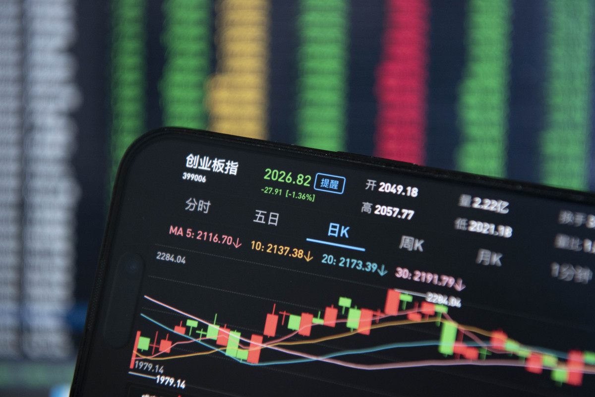 【硬科技牛市深度解读】A股站上3800点：这次真的不一样？(图2)