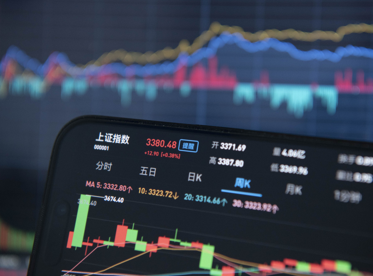 沪指冲破3800点创十年新高：对冲基金加速布局背后的逻辑(图1)