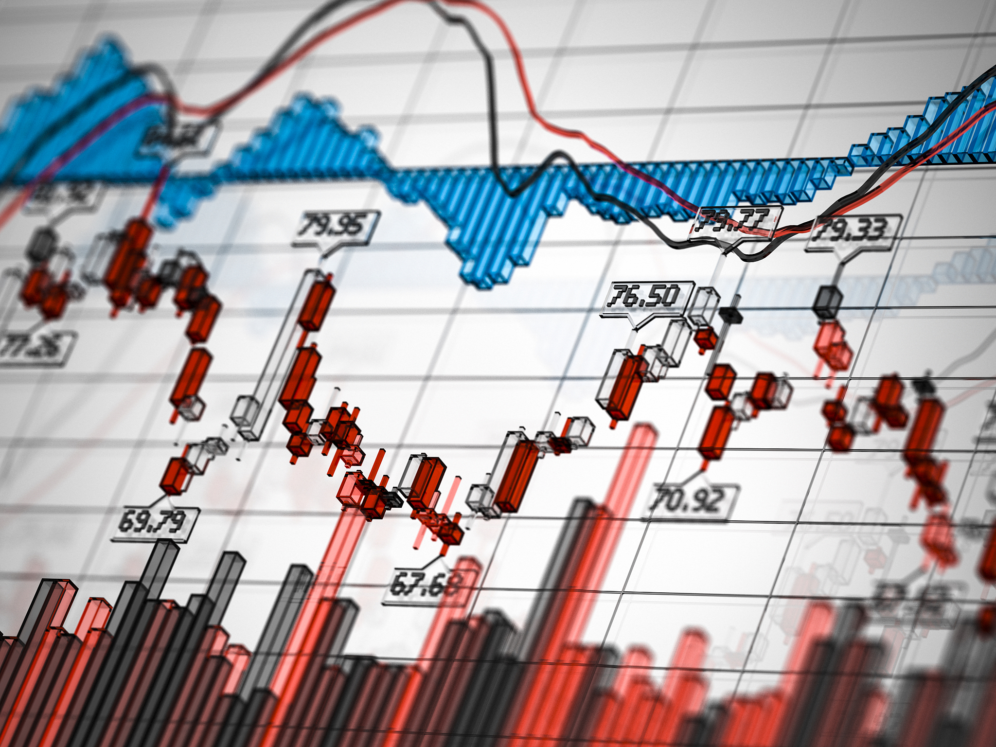 沪指冲破3800点创十年新高：对冲基金加速布局背后的逻辑(图3)