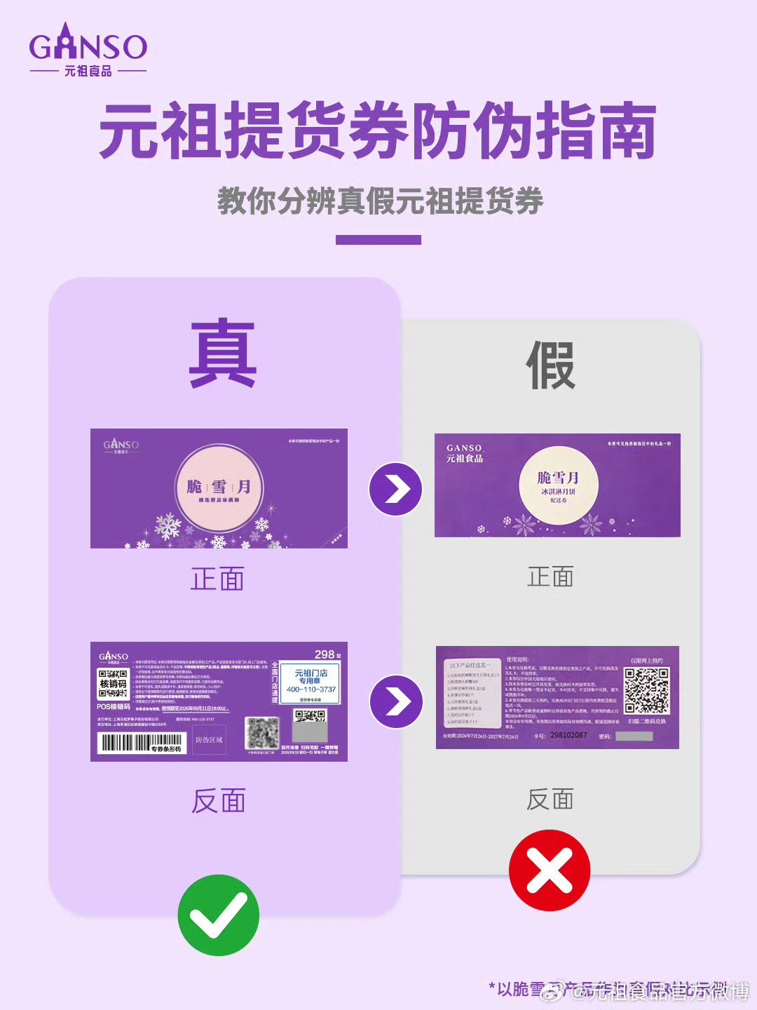 假冒“元祖券”75折兜售?元祖食品:已报案(图1) 假冒“元祖券”75折兜售?元祖食品:已报案(图1)